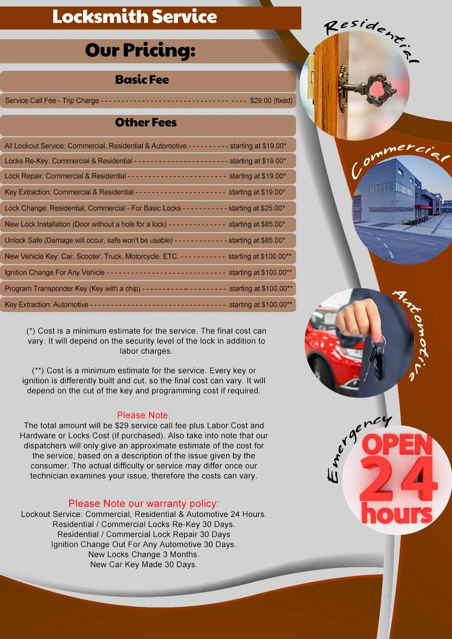 Locksmith Key Shop Waban, MA 617-910-4142